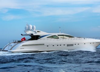 MANGUSTA 130 YACHT FOR CHARTER